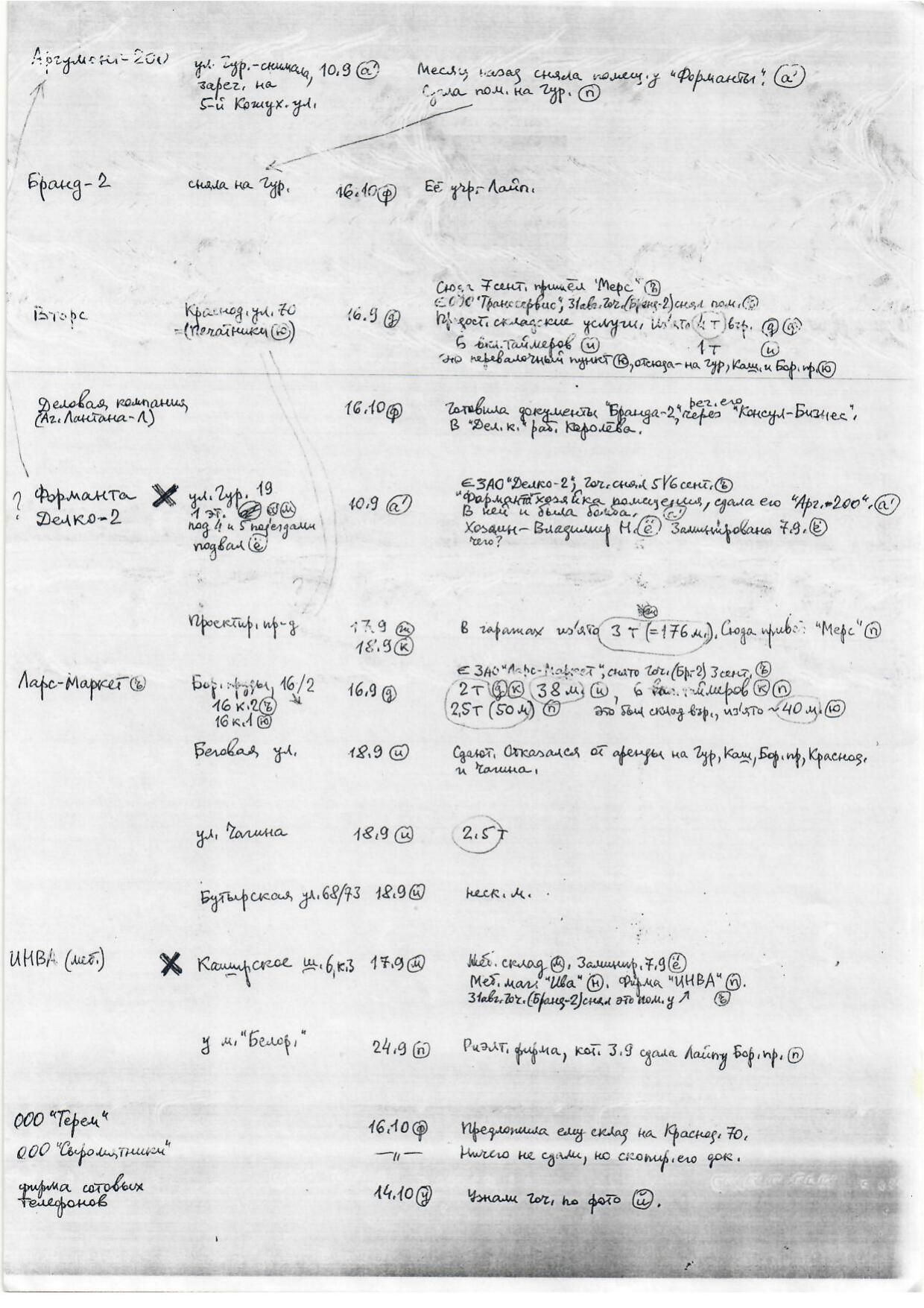 Scan page 1