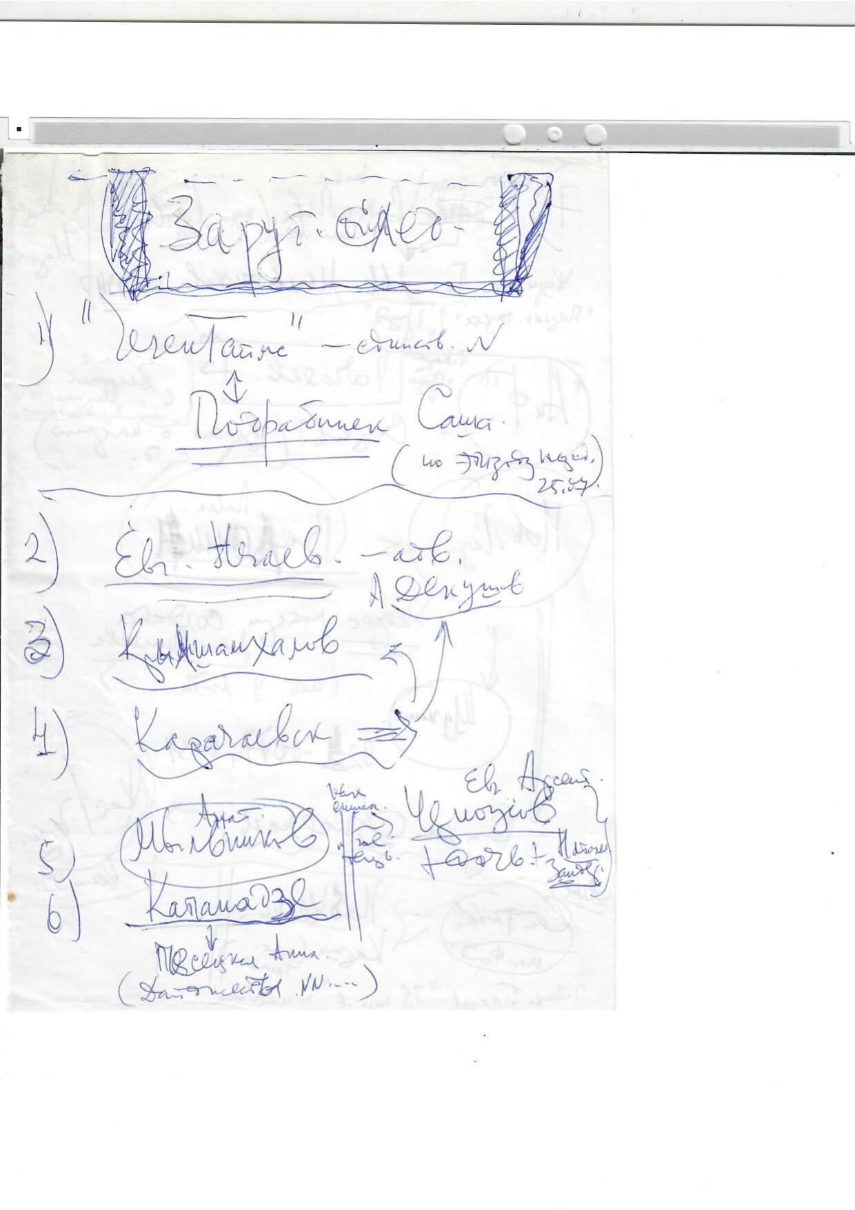 Scan page 4
