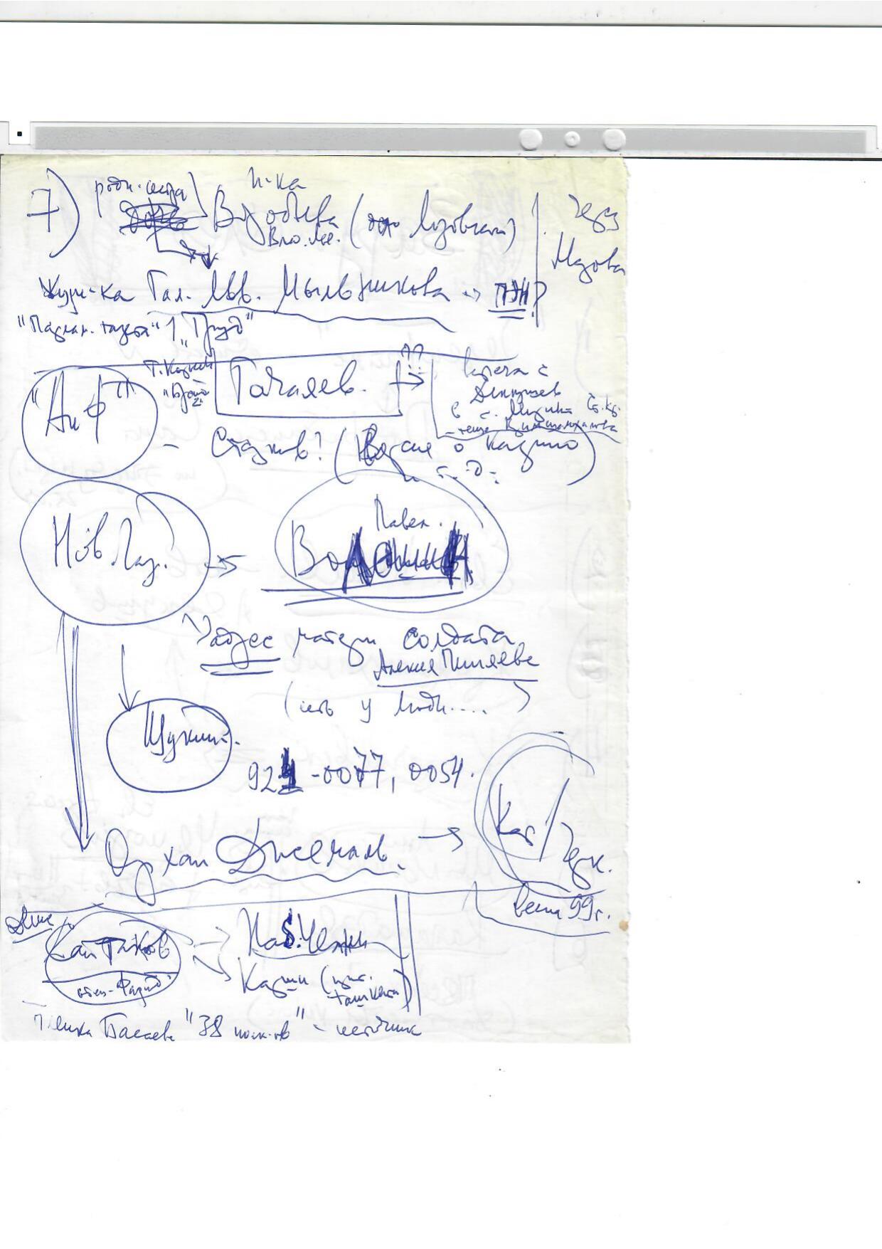 Scan page 5