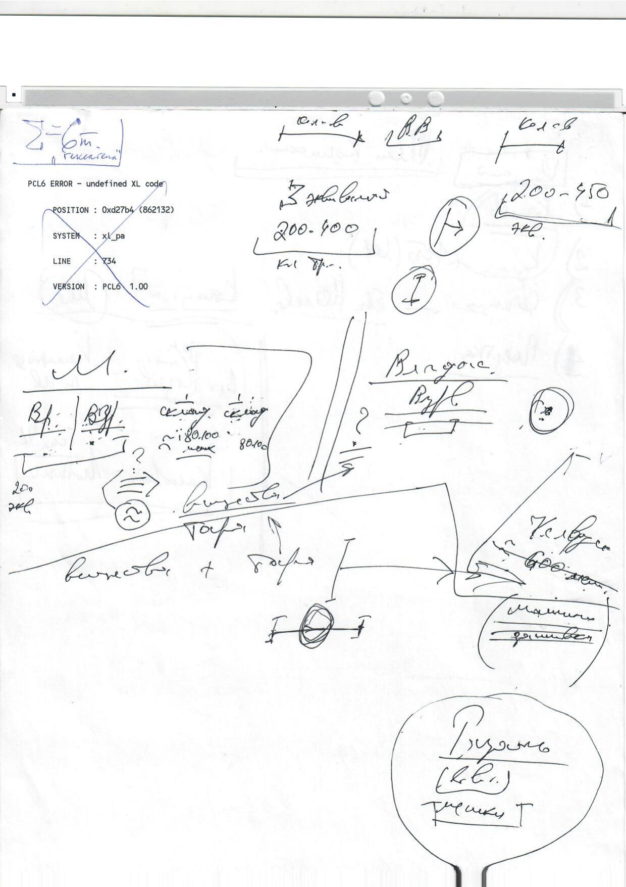 Scan page 10