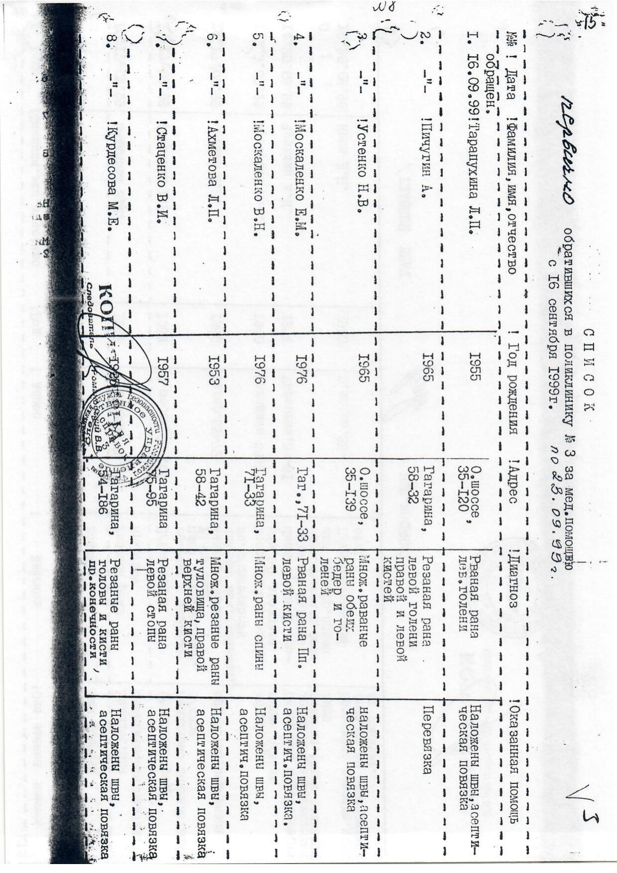 Scan page 2