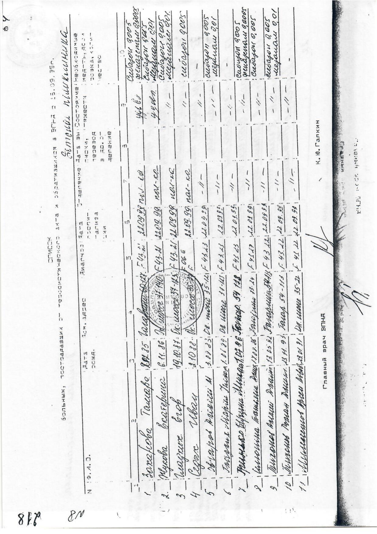 Scan page 4