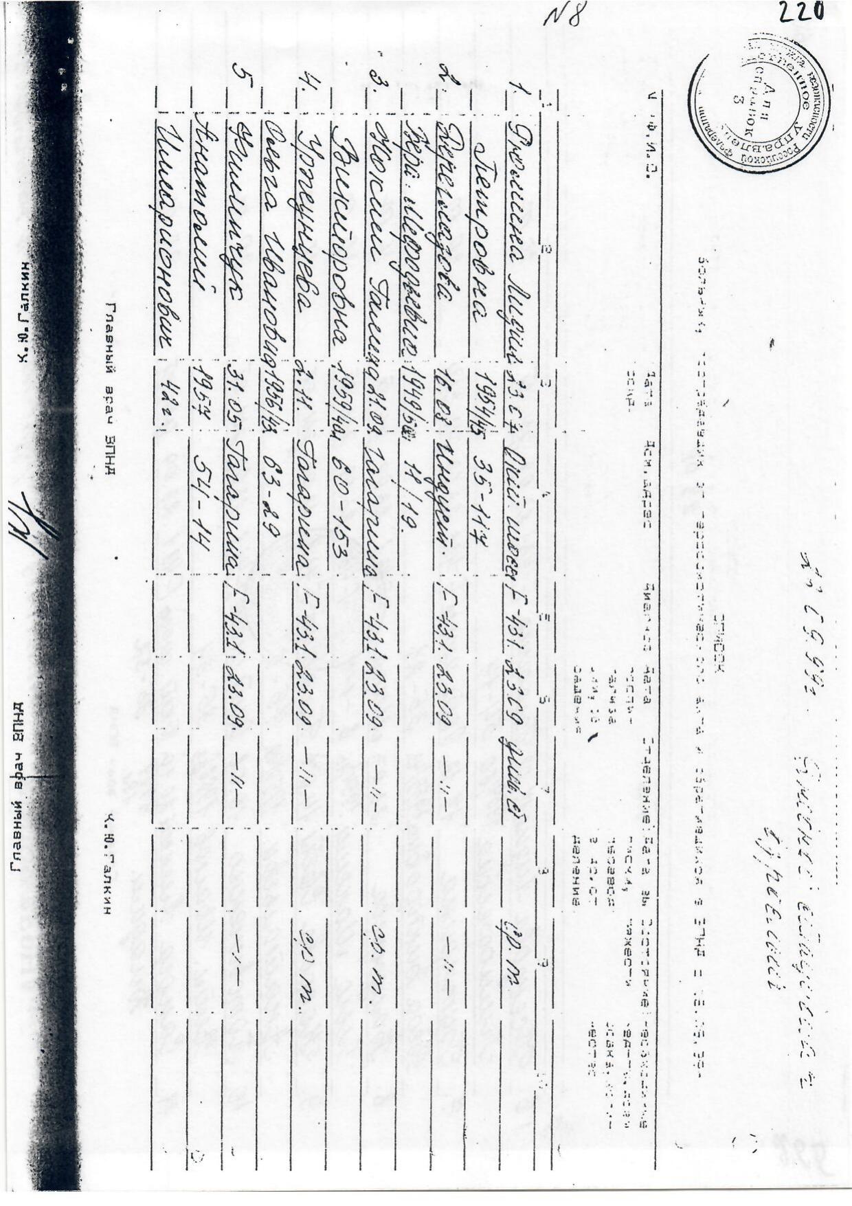 Scan page 5