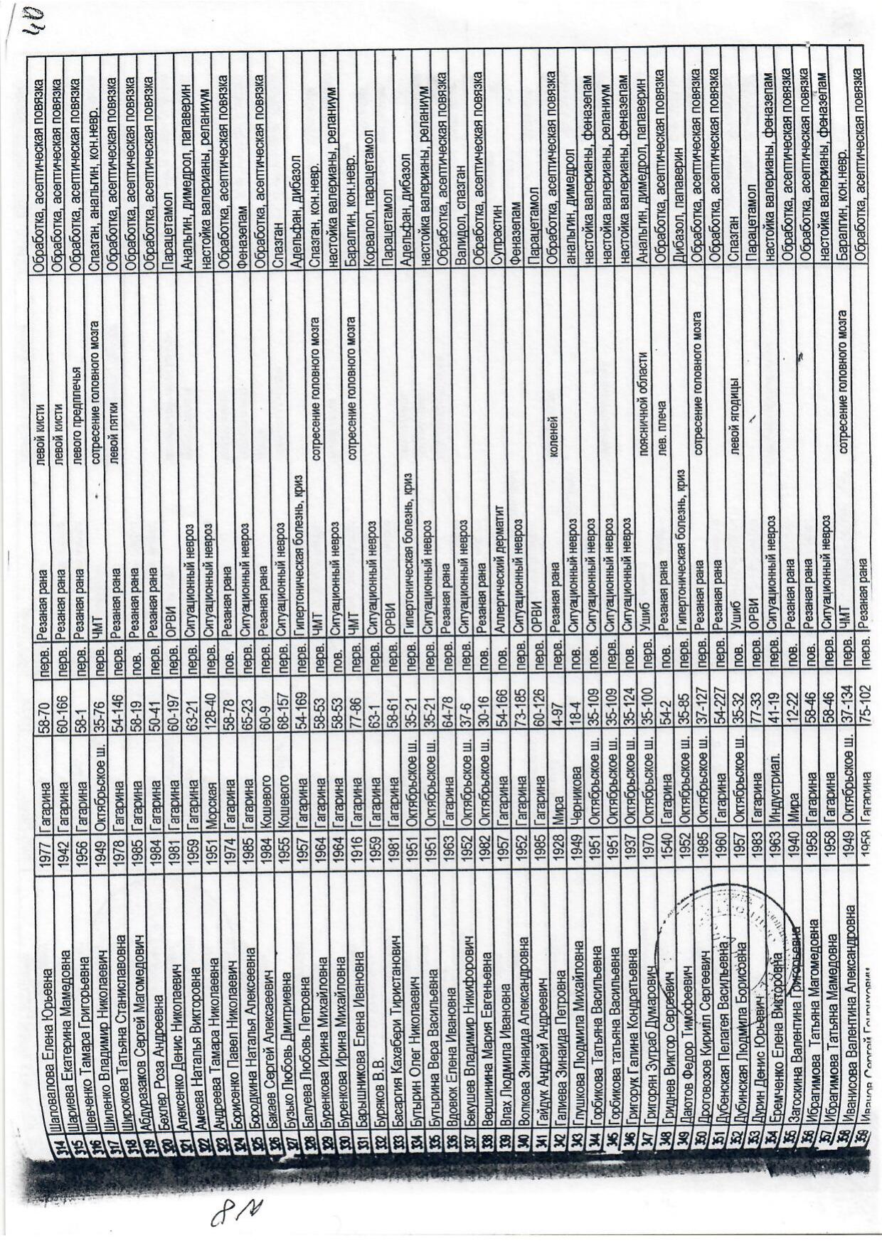 Scan page 3