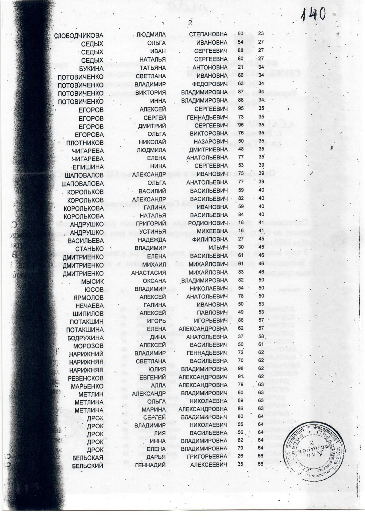 Scan page 2