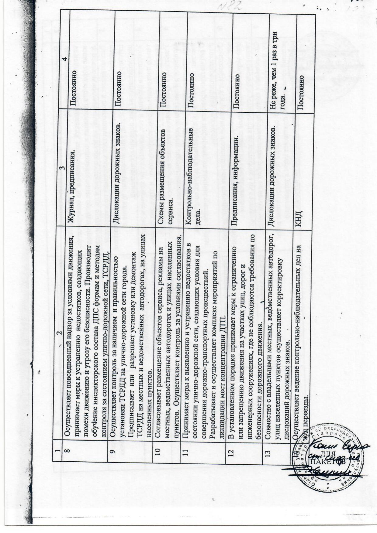 Scan page 25