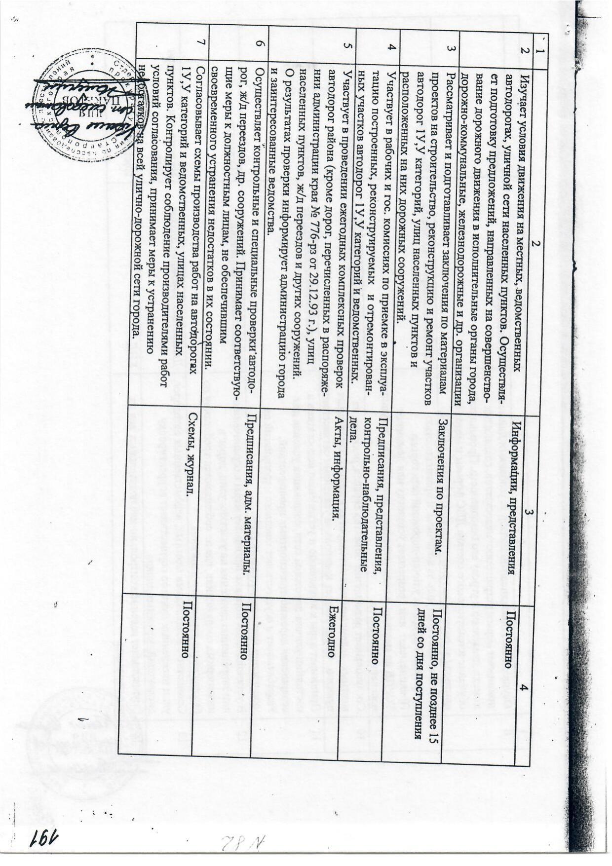 Scan page 13