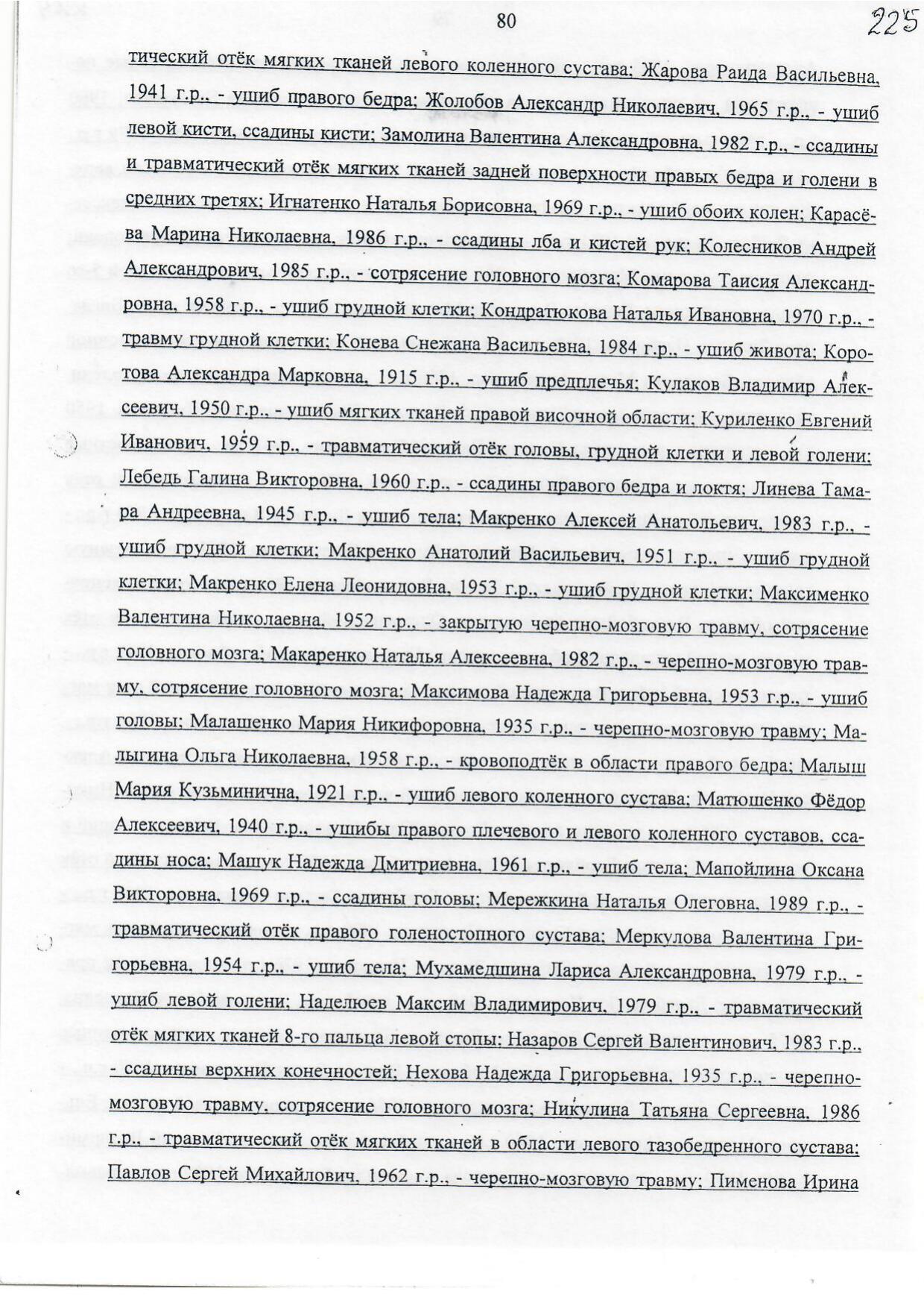 Scan page 15